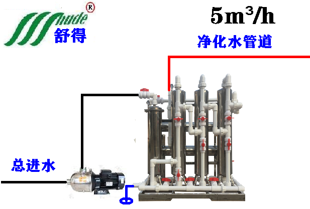 5吨简单安装.png