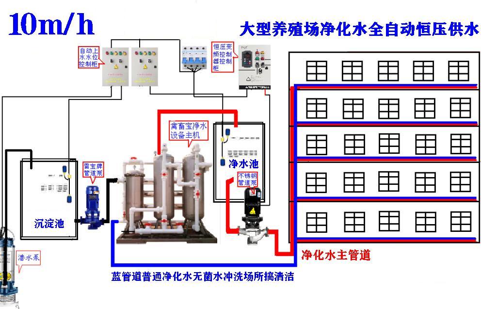 10m³立体河水.jpg