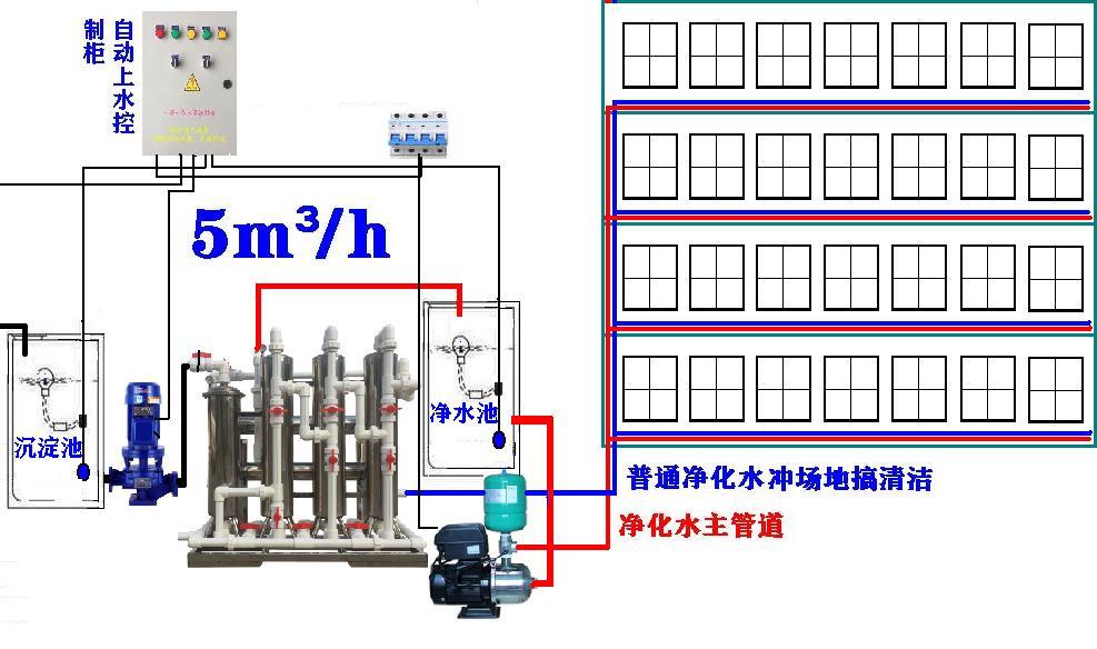 5m³河.jpg