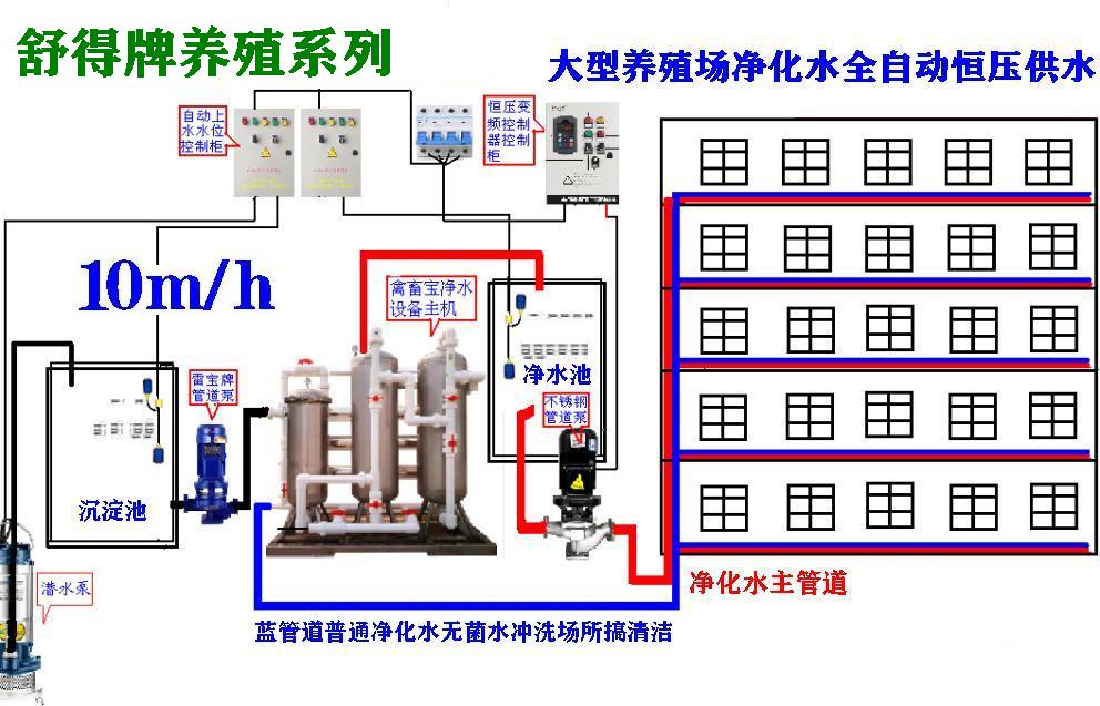 10m³立体河水.jpg