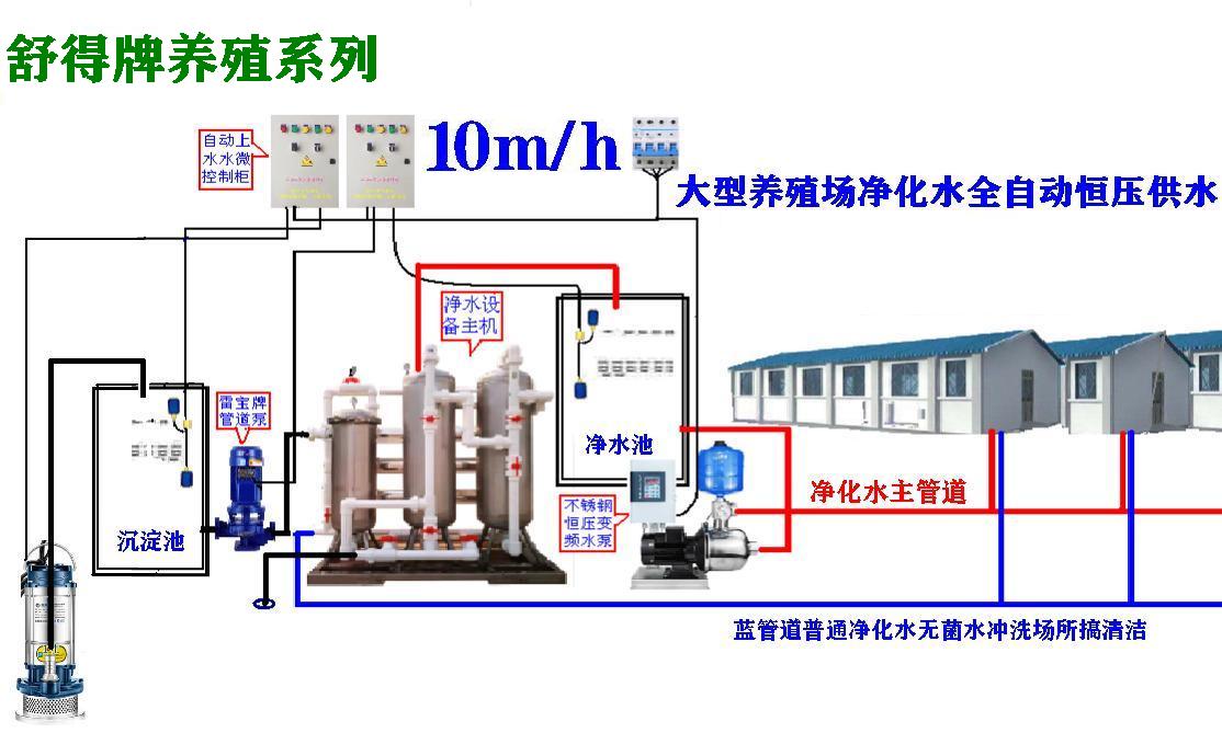 10m³平地式河水.jpg