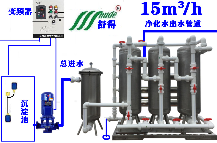 恒压变频直接供水.png-2021-08-14-17-09-08-281.jpg